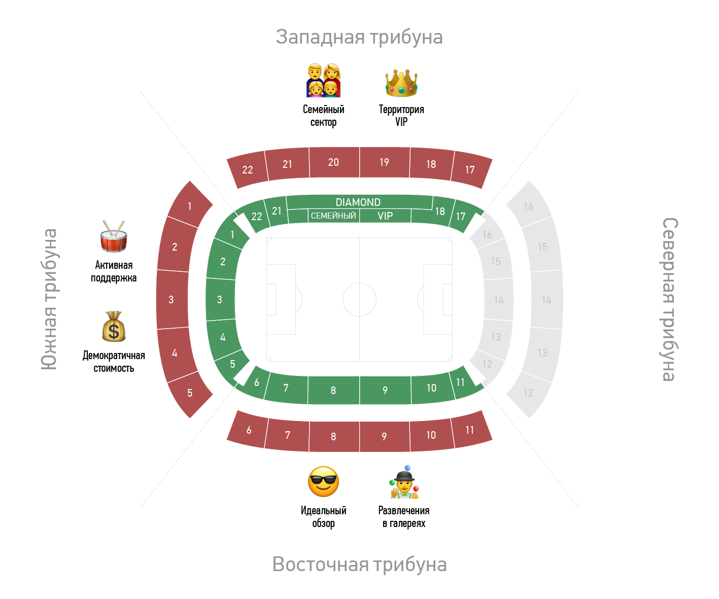 Схема стадиона локомотив москва