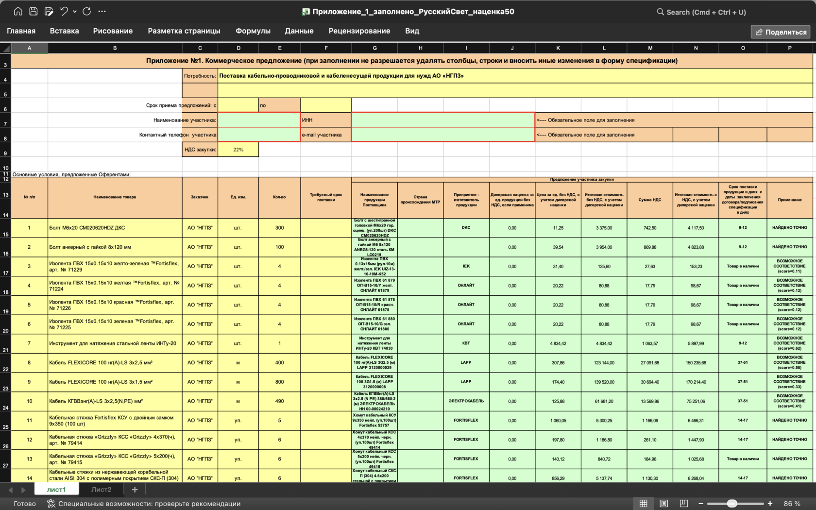 Таблица котировок