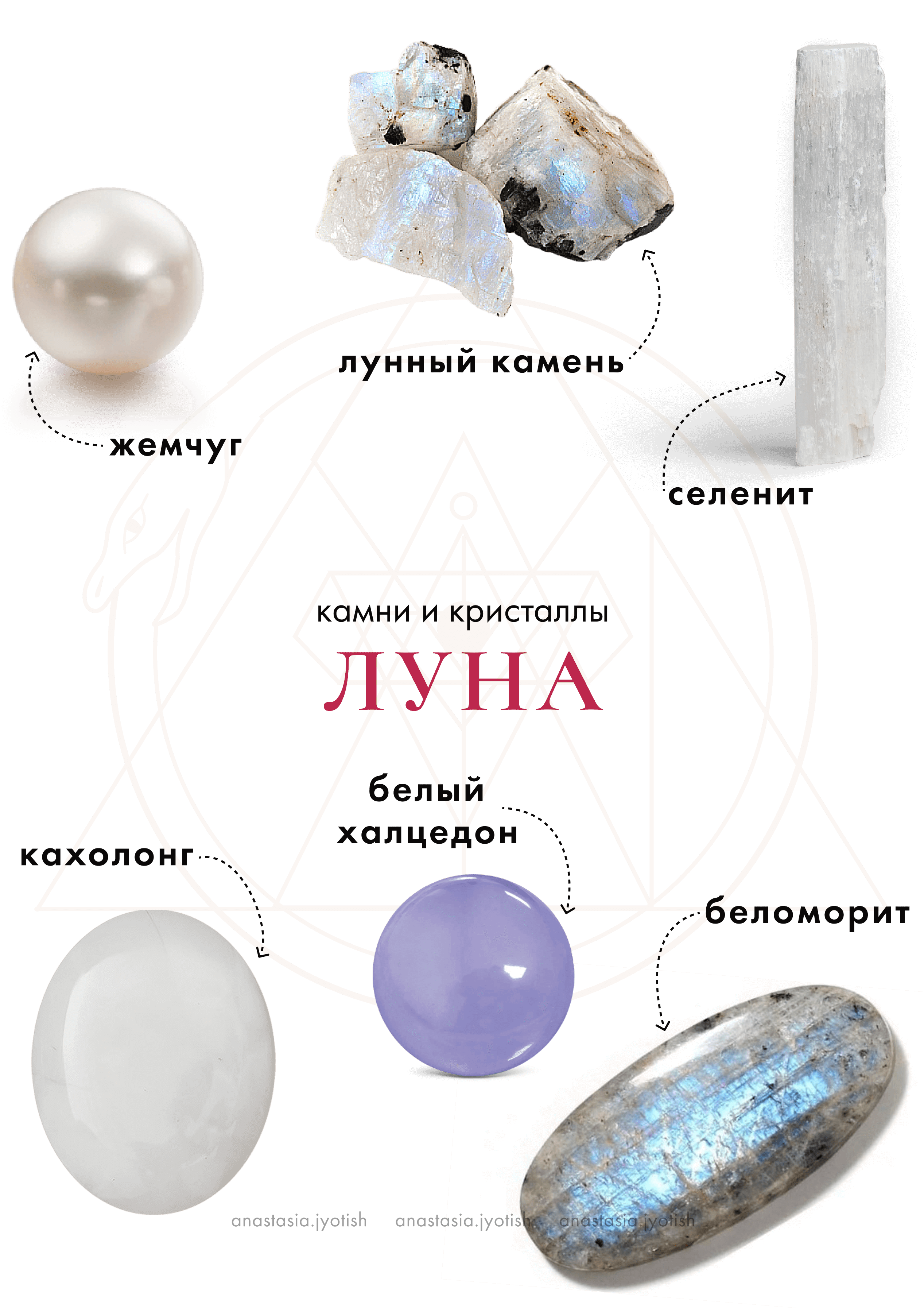 камни кристаллы луны жемчуг, лунный камень, селенит,