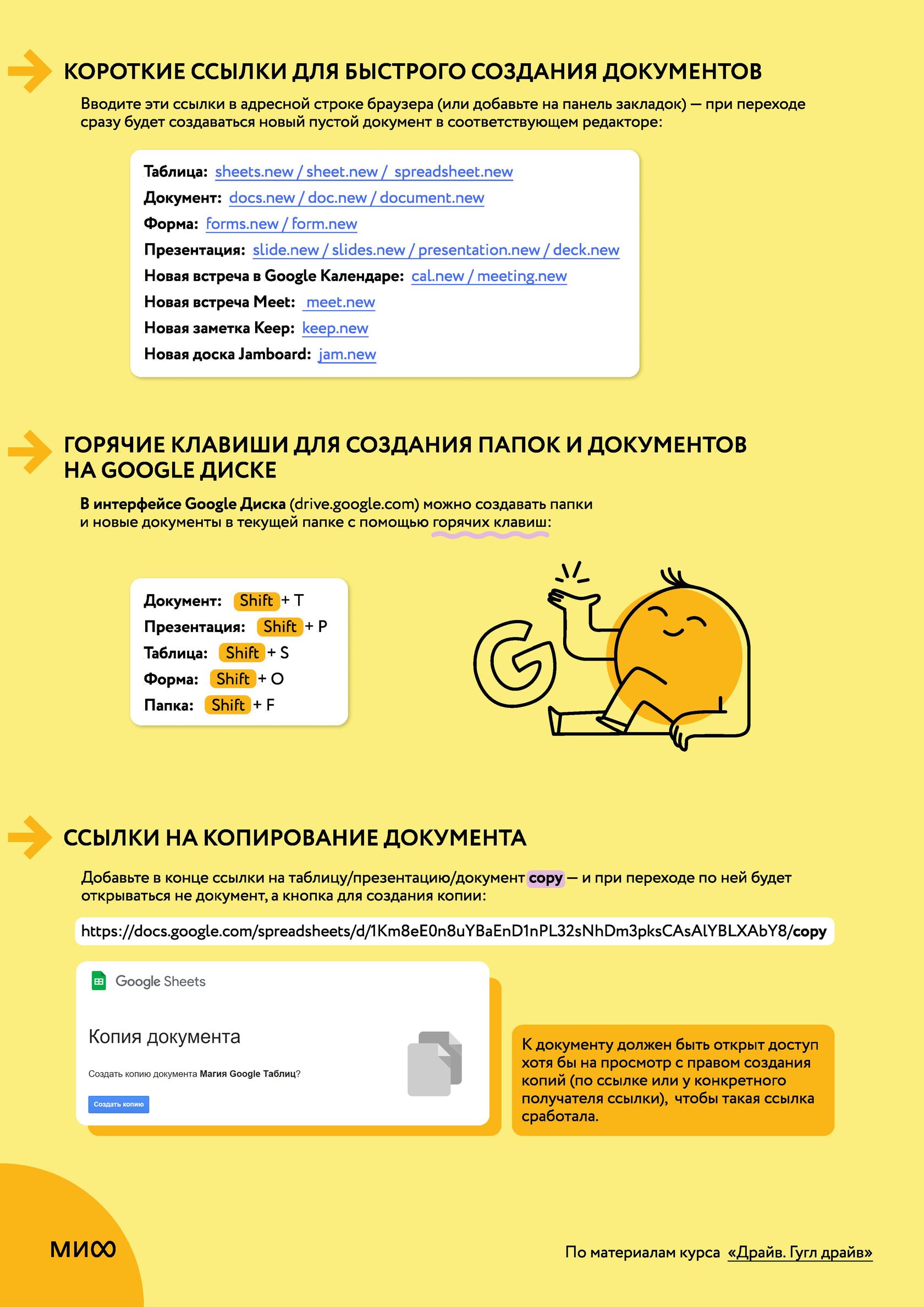 Драйв. Гугл драйв