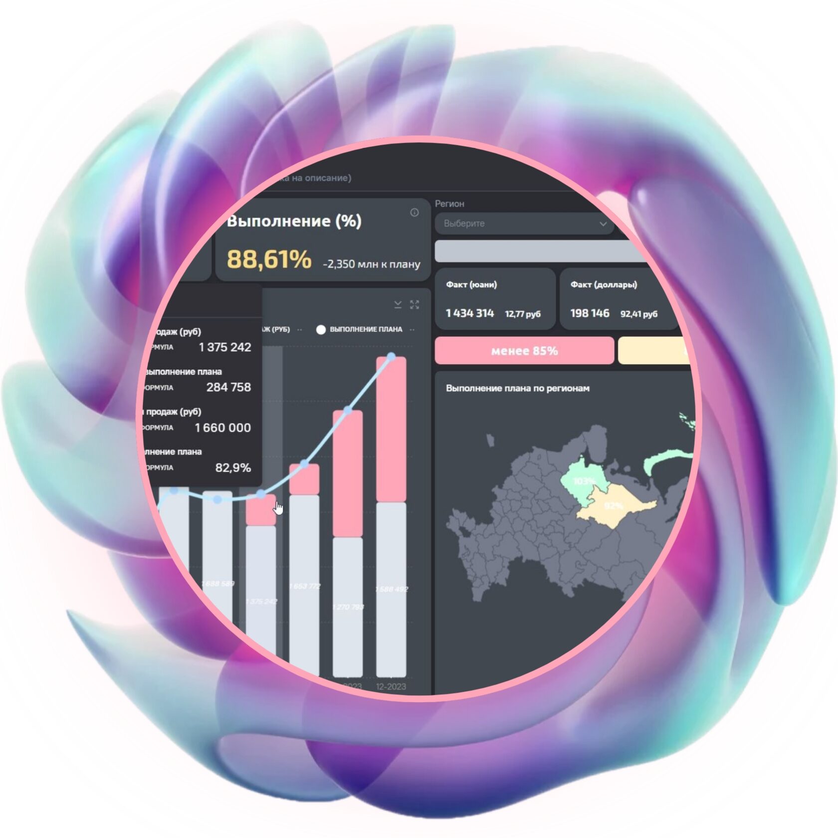 Workspace Analytics Analytics workspace