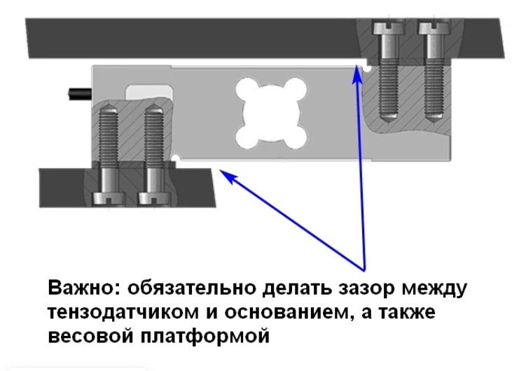 Схема монтажа тензодатчика