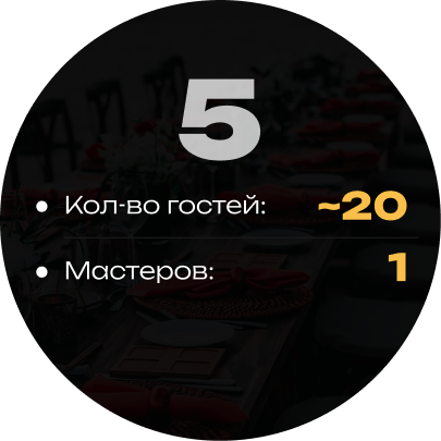 Кейтеринг на 5 кальянов