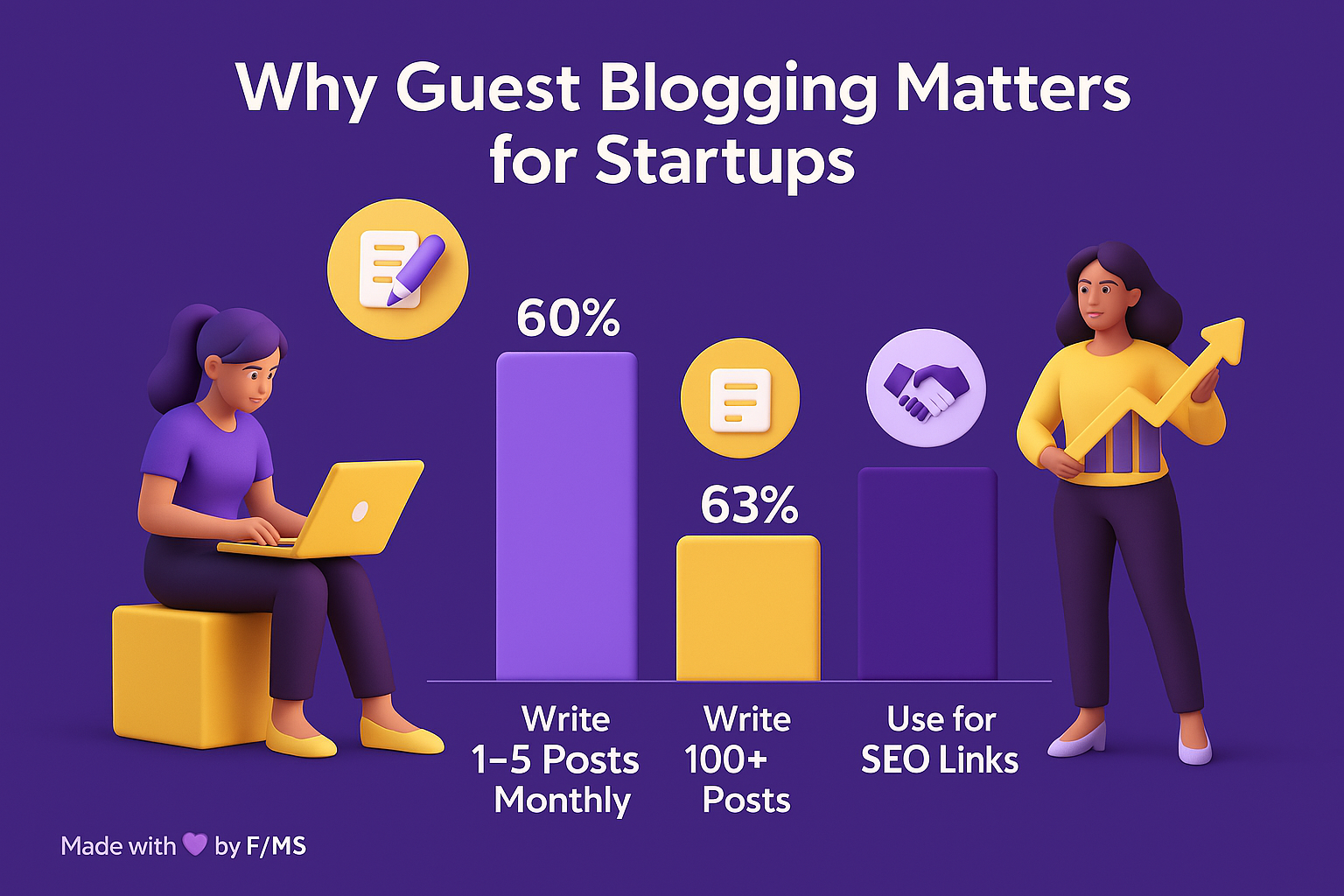 guest-blogging-startups