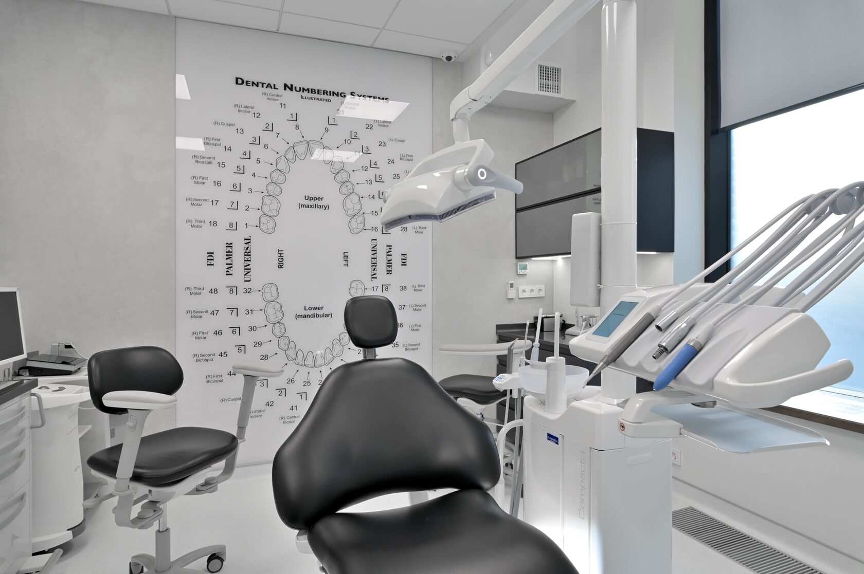 Признаки успешной имплантации и протезирования зубов: стабильность, комфорт, эстетика