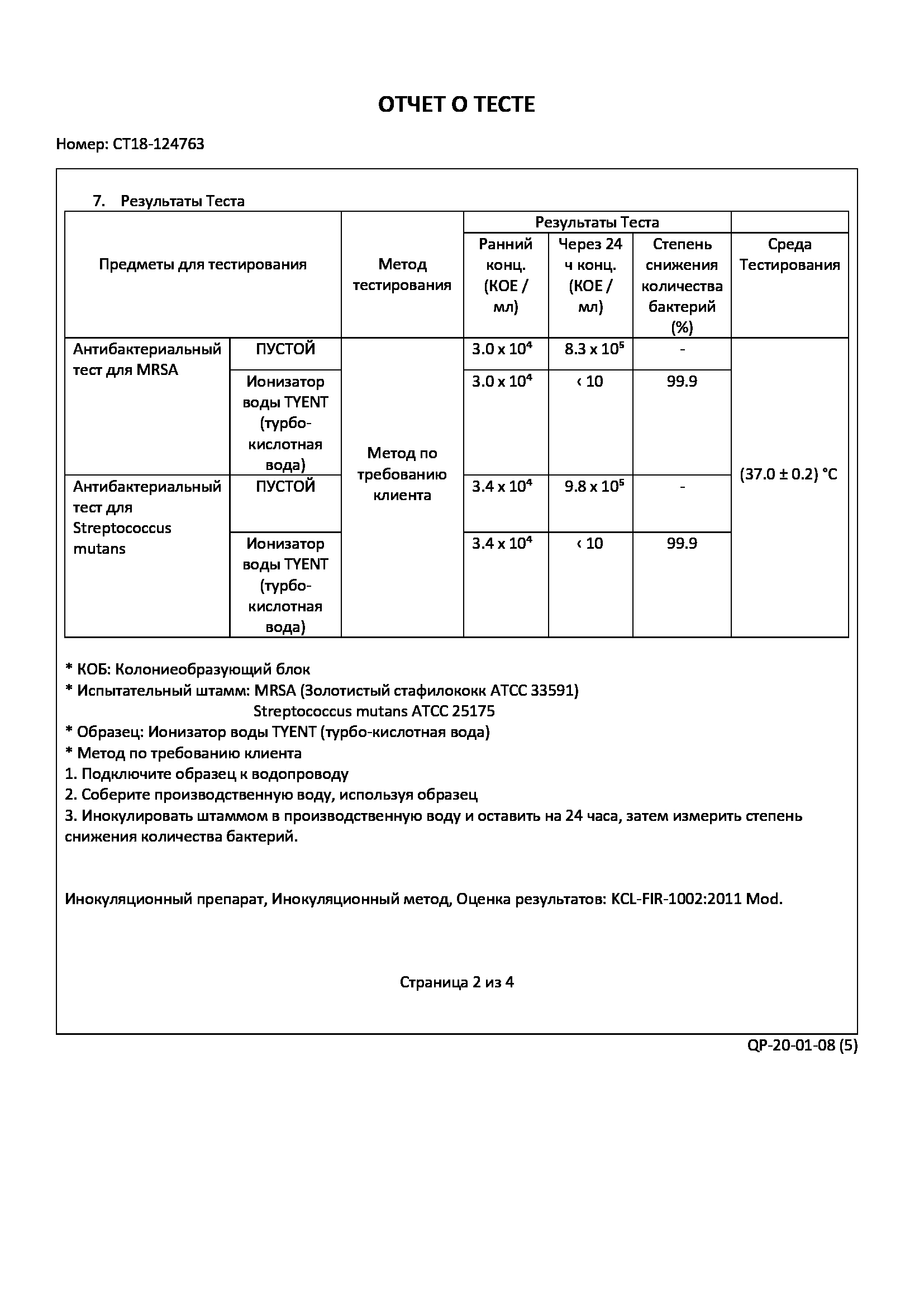 Ионизаторы воды TYENT купить в Москве и доставкой по России