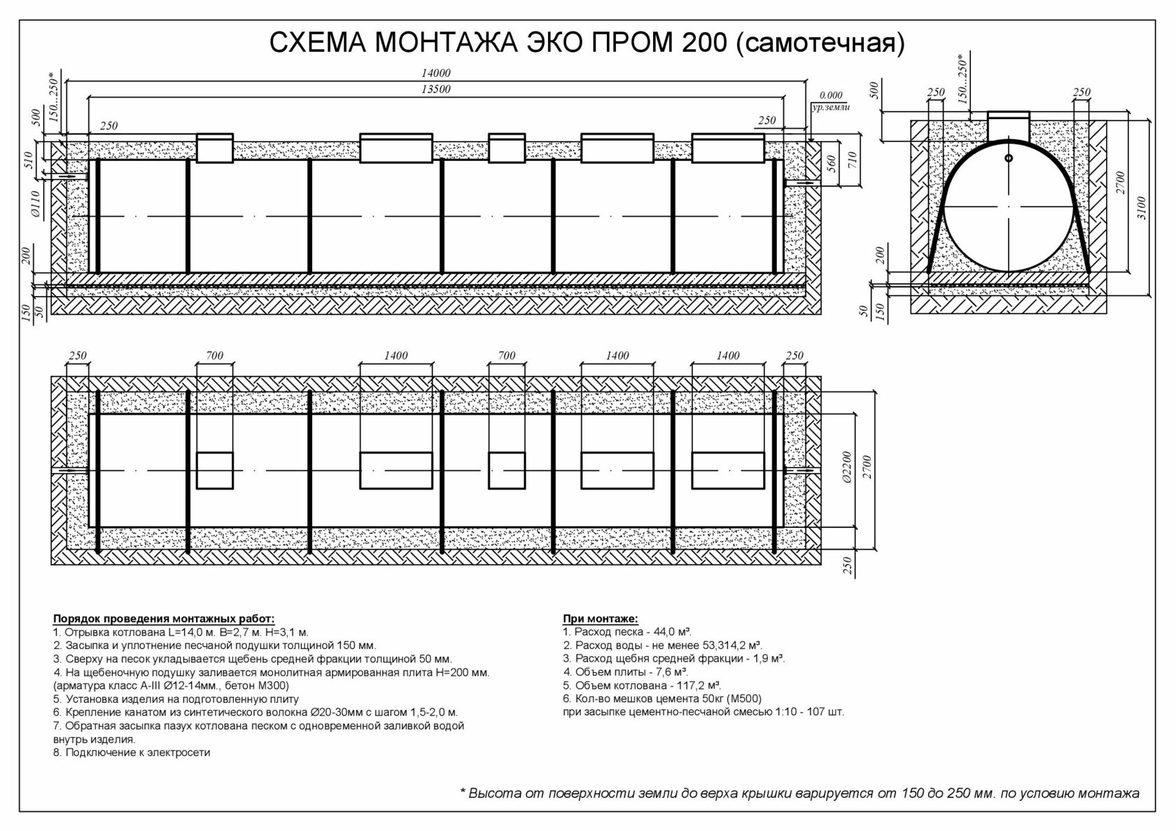 Евролос эко Пром 40