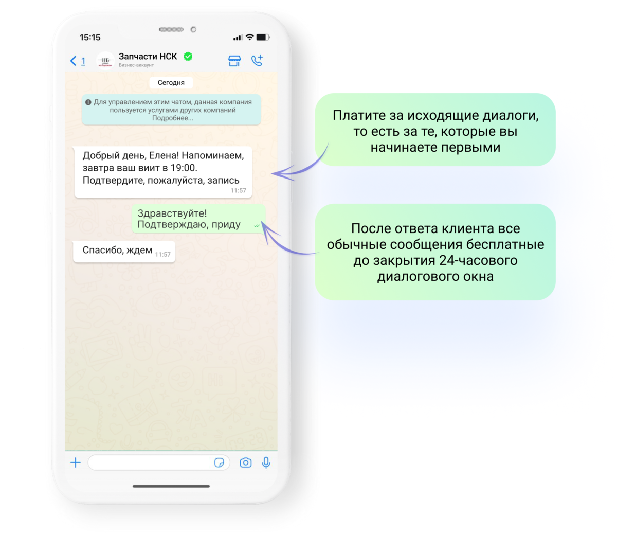Что выбрать: WhatsApp или WhatsApp Business API
