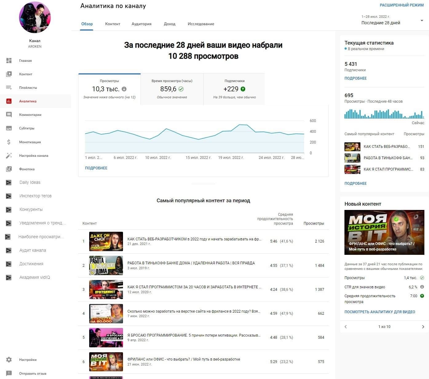 Личный блог