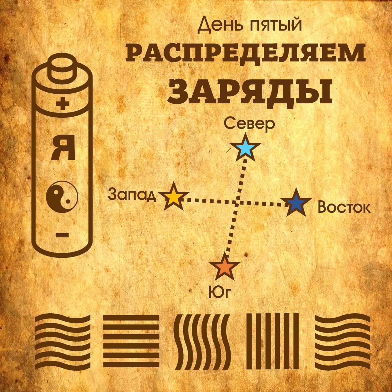 Пятый элемент план. Календарь 5 стихий.