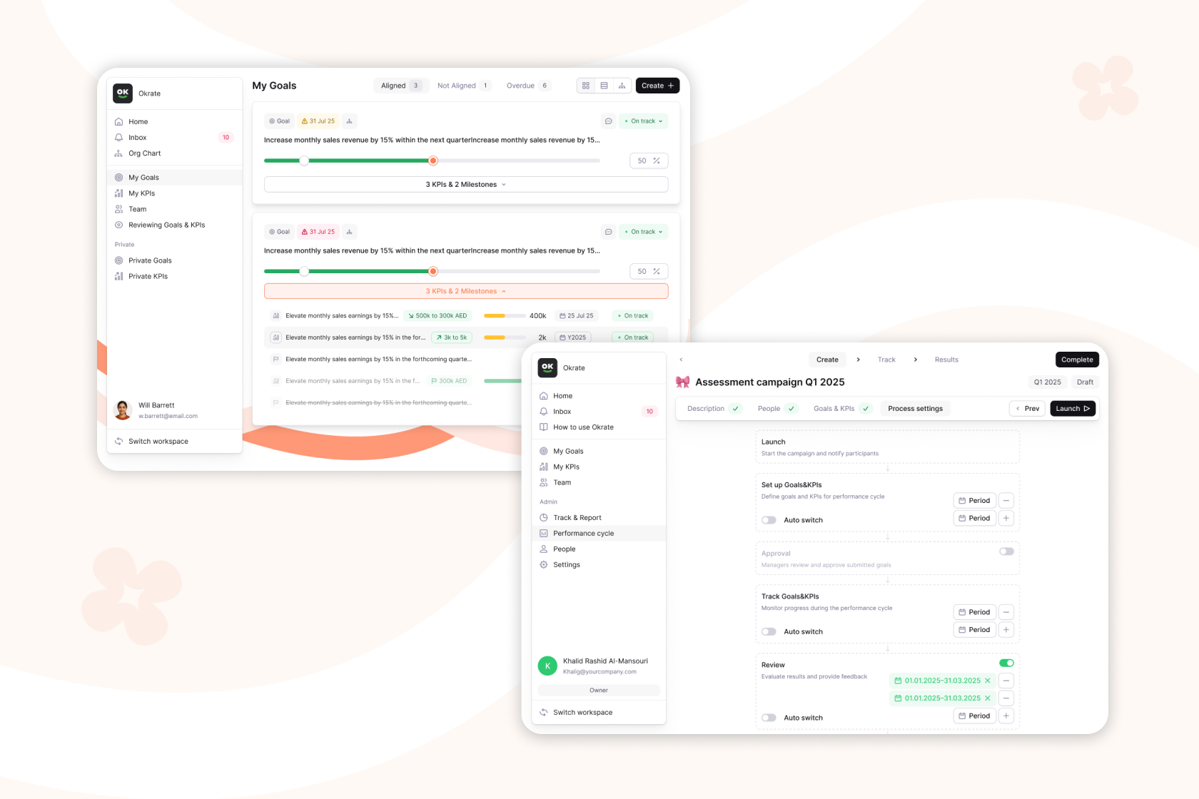 The best performance management planform in UAE