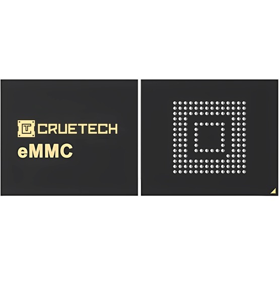 Промышленные eMMC  NAND и DDR ИС и модули от Cruetech для встраиваемых систем