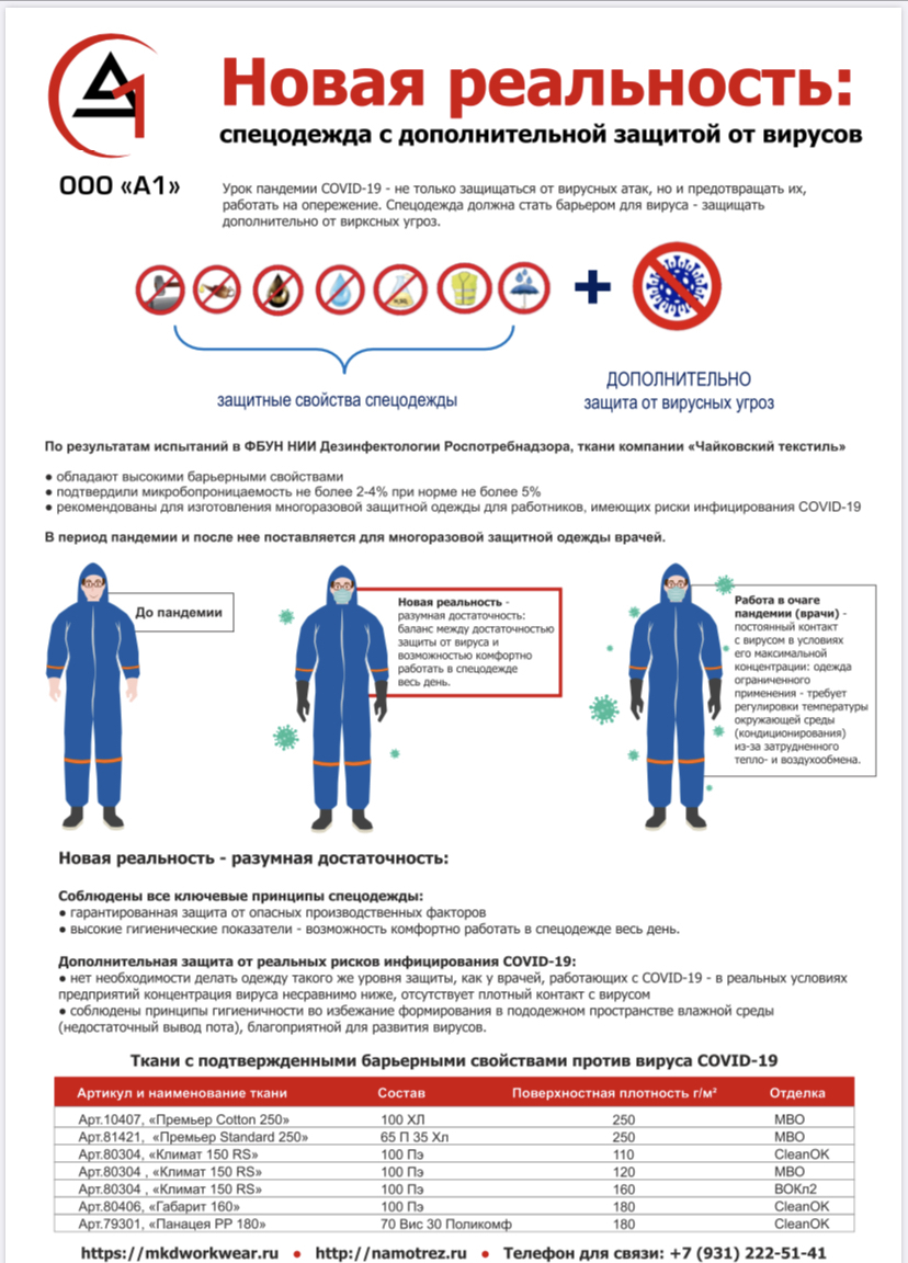 Короновирус. Компания «А1» реализует лучшие ткани для создания спецодежды.