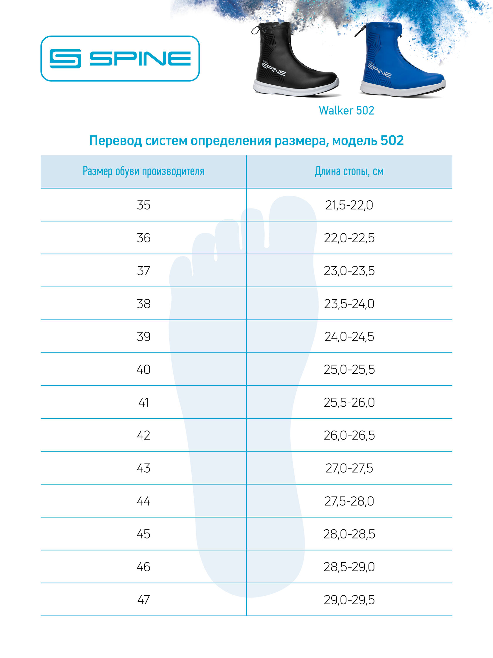 Размер суппорта как определить