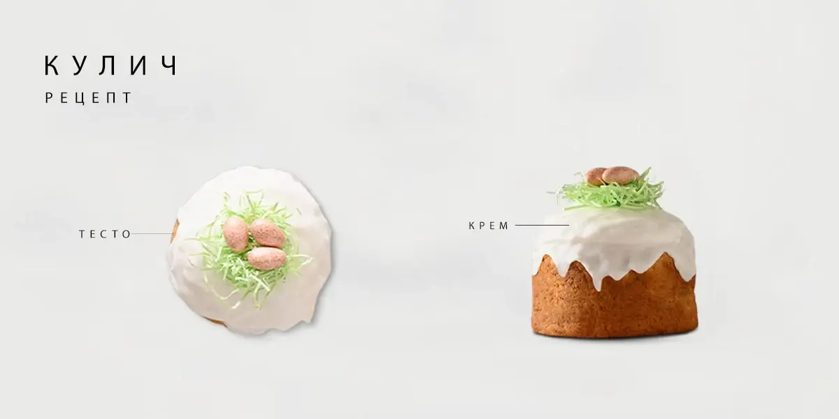 easter-kulich