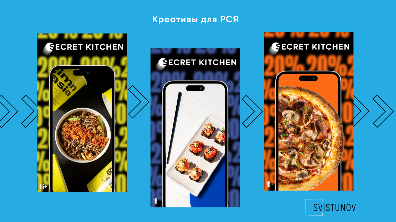 Рекламные креативы Secret Kitchen, разведённые по кухням: японская, итальянская, паназиатская, стритфуд