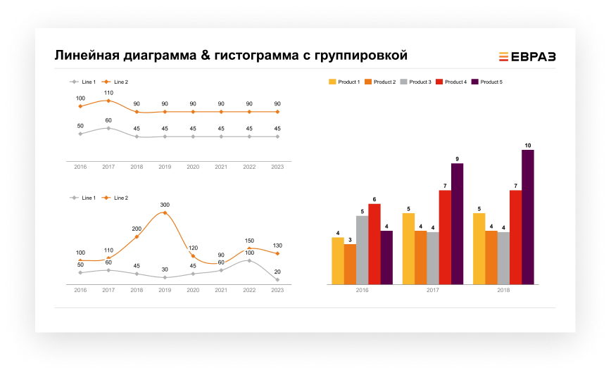 Способ выхода из полноэкранного показа презентации