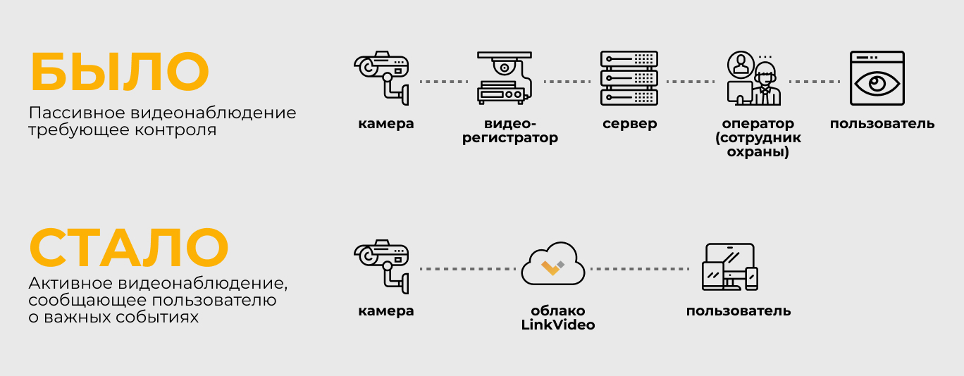 Скрытые камеры в медицинском центре | Пикабу