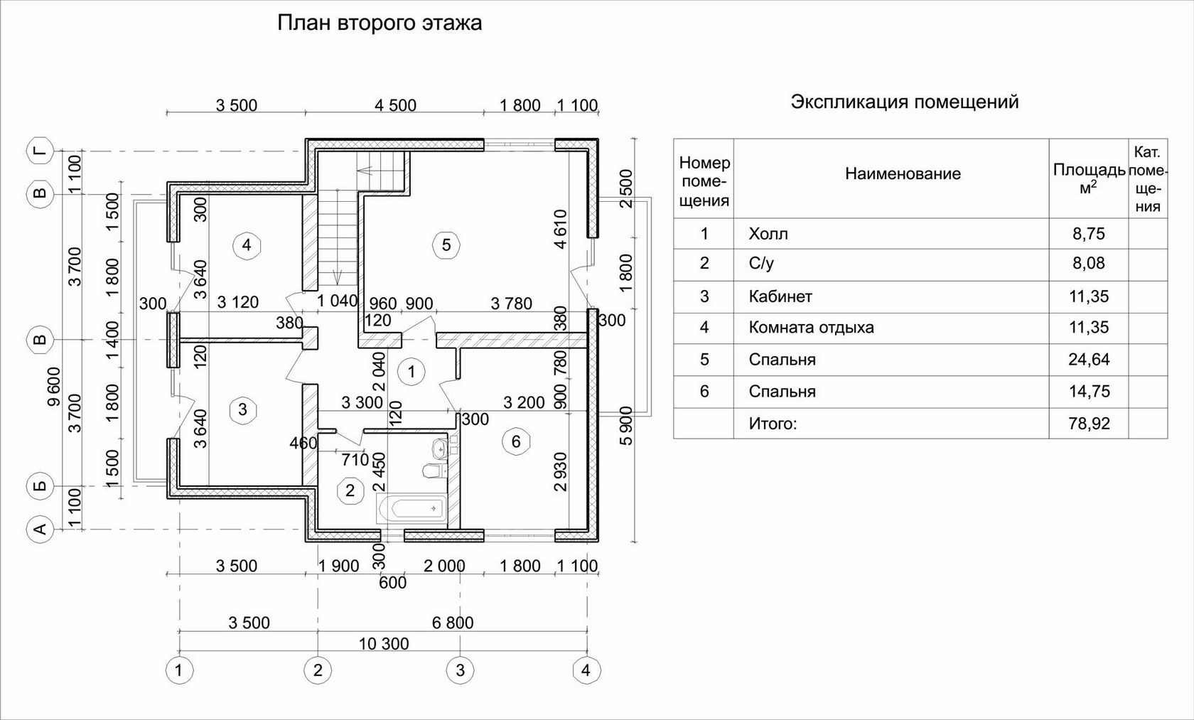 Проекты как выглядит