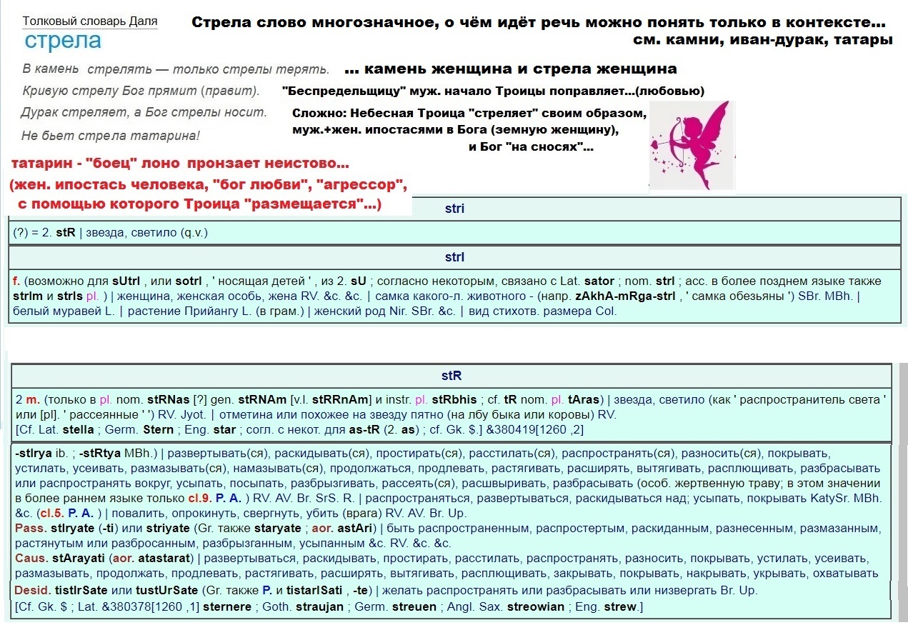 если в словаре даля слово жопа фото 21