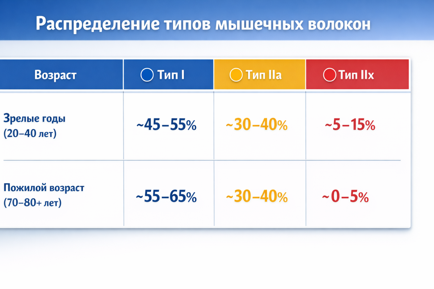 Ein Bild, das Text, Screenshot, Schrift, Zahl enthält.
KI-generierte Inhalte können fehlerhaft sein.