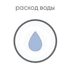 Расход воды за время работы