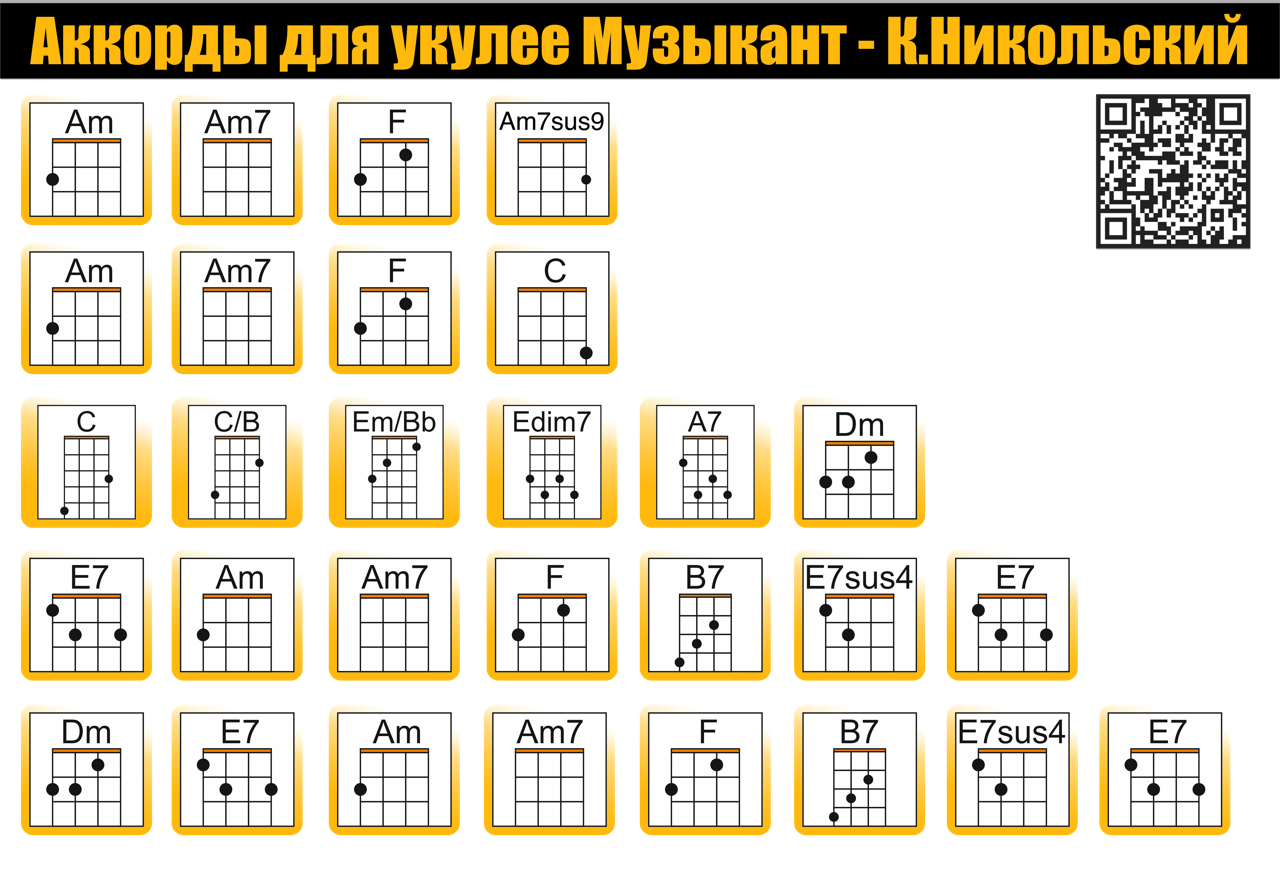 Музыкант аккорды