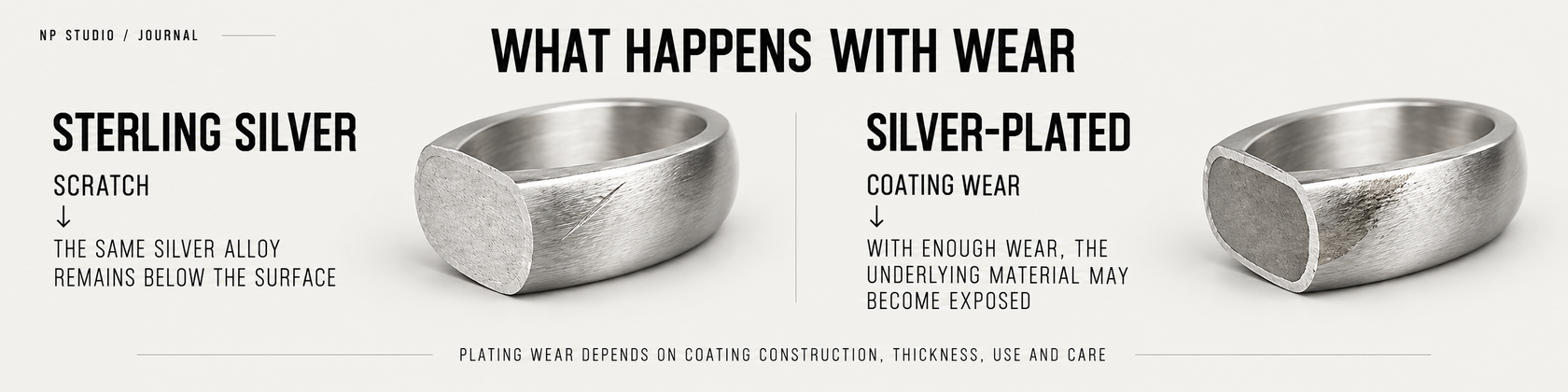 What happens with wear: sterling silver keeps the same silver alloy under a scratch while silver plating can thin and expose underlying material