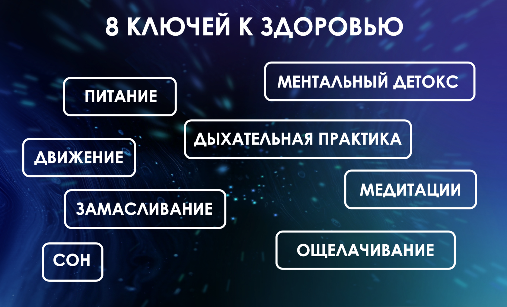 Замасливание организма рецепт. Замасливание организма. Замасливание организма для чего применяется. Лапшинов замасливание организма. Замасливания организма результат.