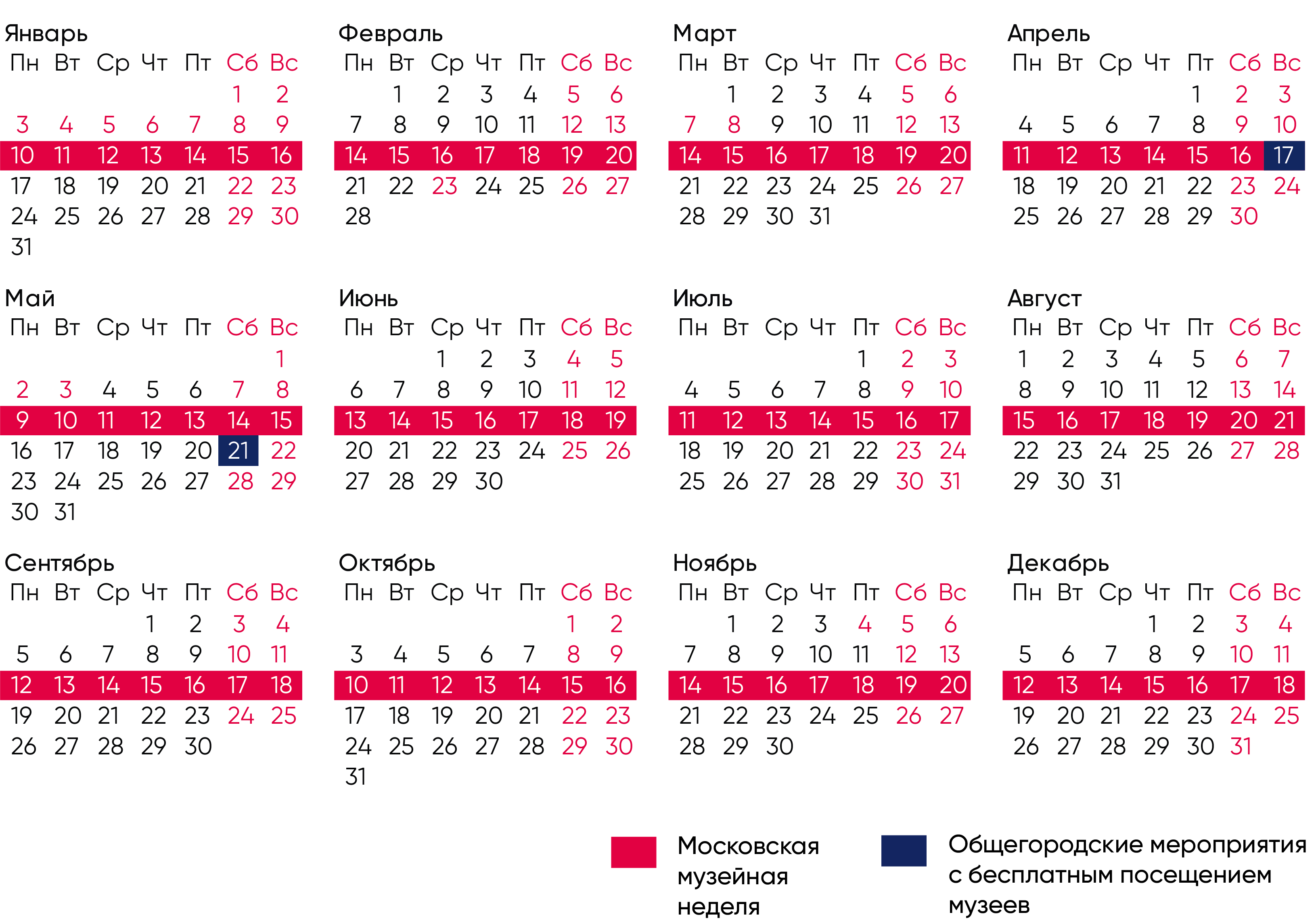 Музейная неделя в марте. Музейная неделя календарь. Московская Музейная неделя март. Мос Музейная неделя 2022. Музейная неделя в Москве июнь 2022.