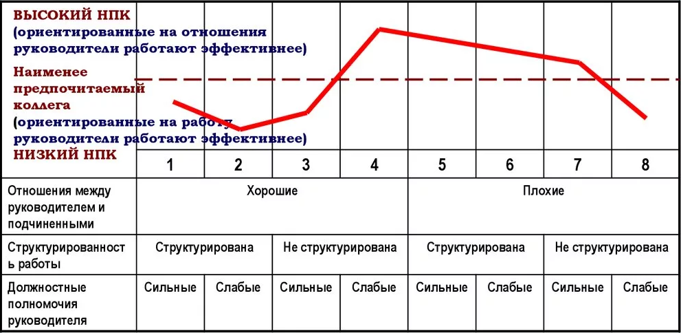 Картинки неблагоприятные условия