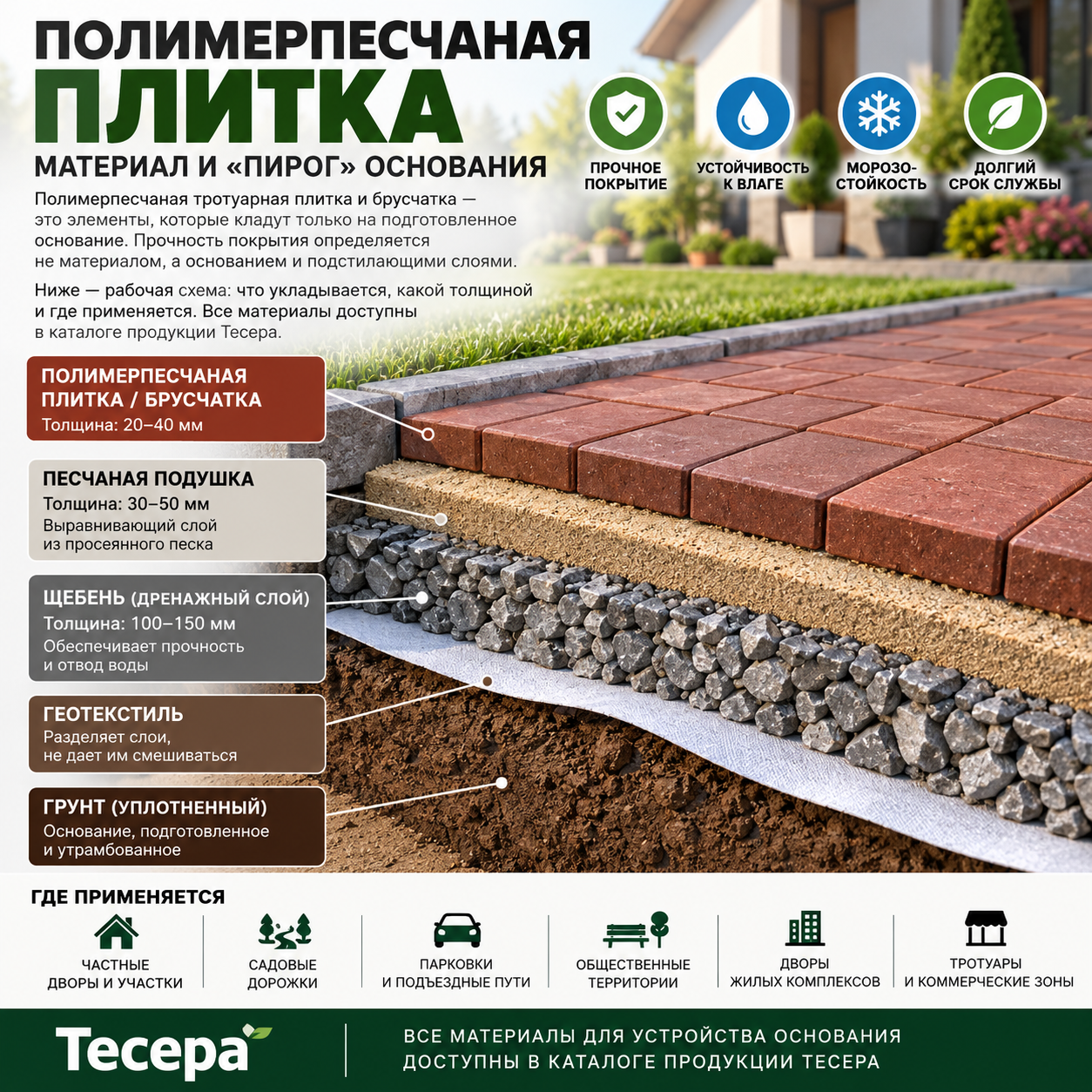 Прессование полимерпесчаной тротуарной плитки на производстве