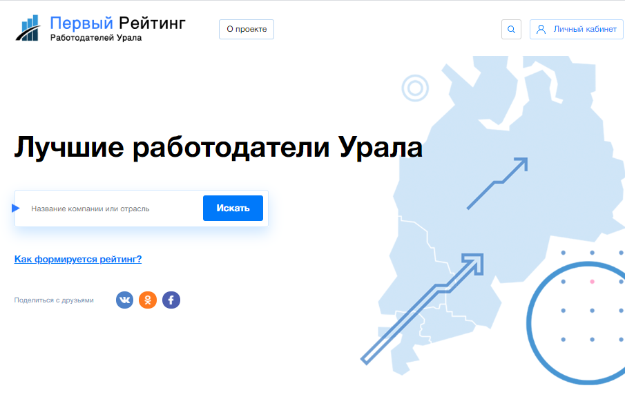 Первый рейтинг. Лучшие работодатели Урала. Компания 