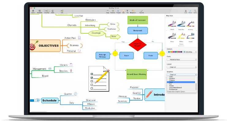 iMindMap обзор сервиса