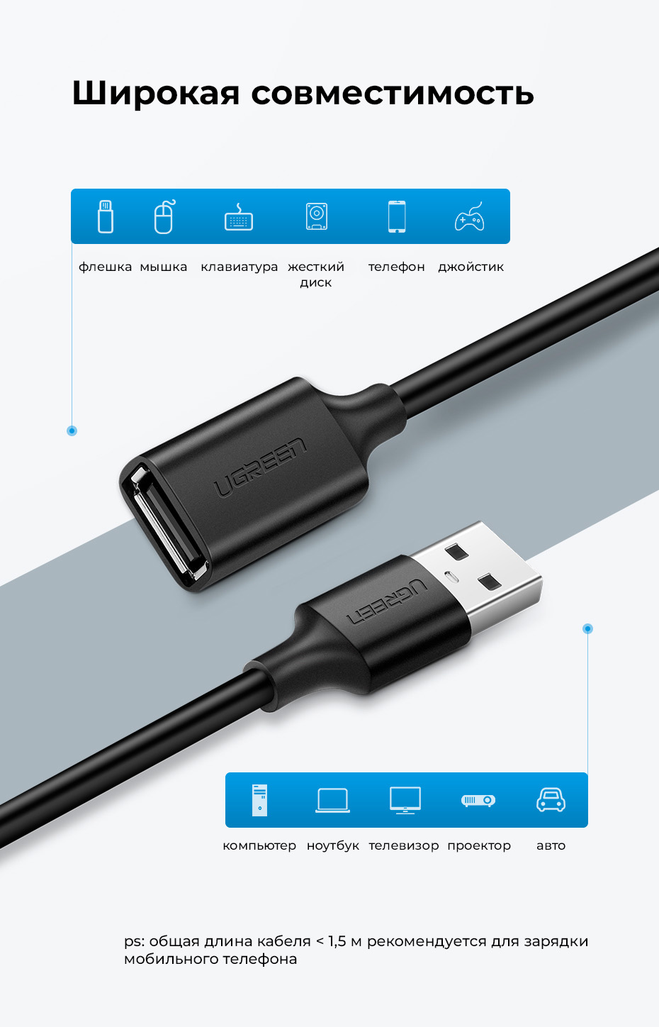 Кабель-удлинитель UGREEN USB-А 2.0 Male-Female. 480 Мбс. 5м. цвет черный  (10318)