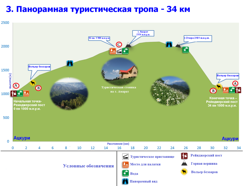 Карта боржоми на русском языке