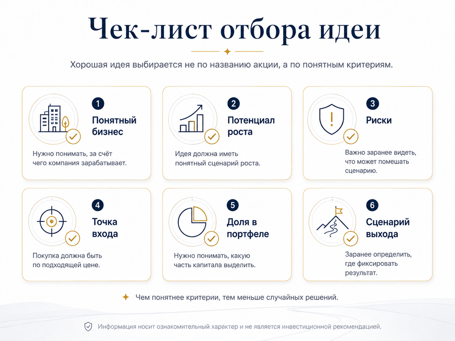 Чек-лист отбора идеи