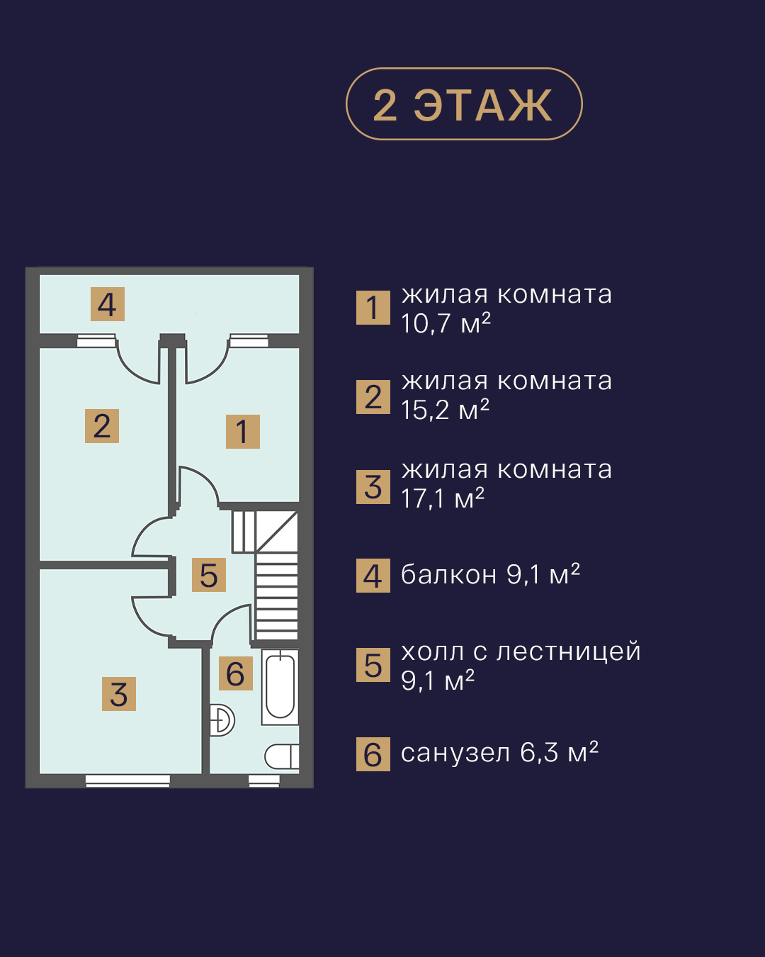 Олимп – материал проекта