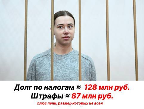 Дело Митрошиной