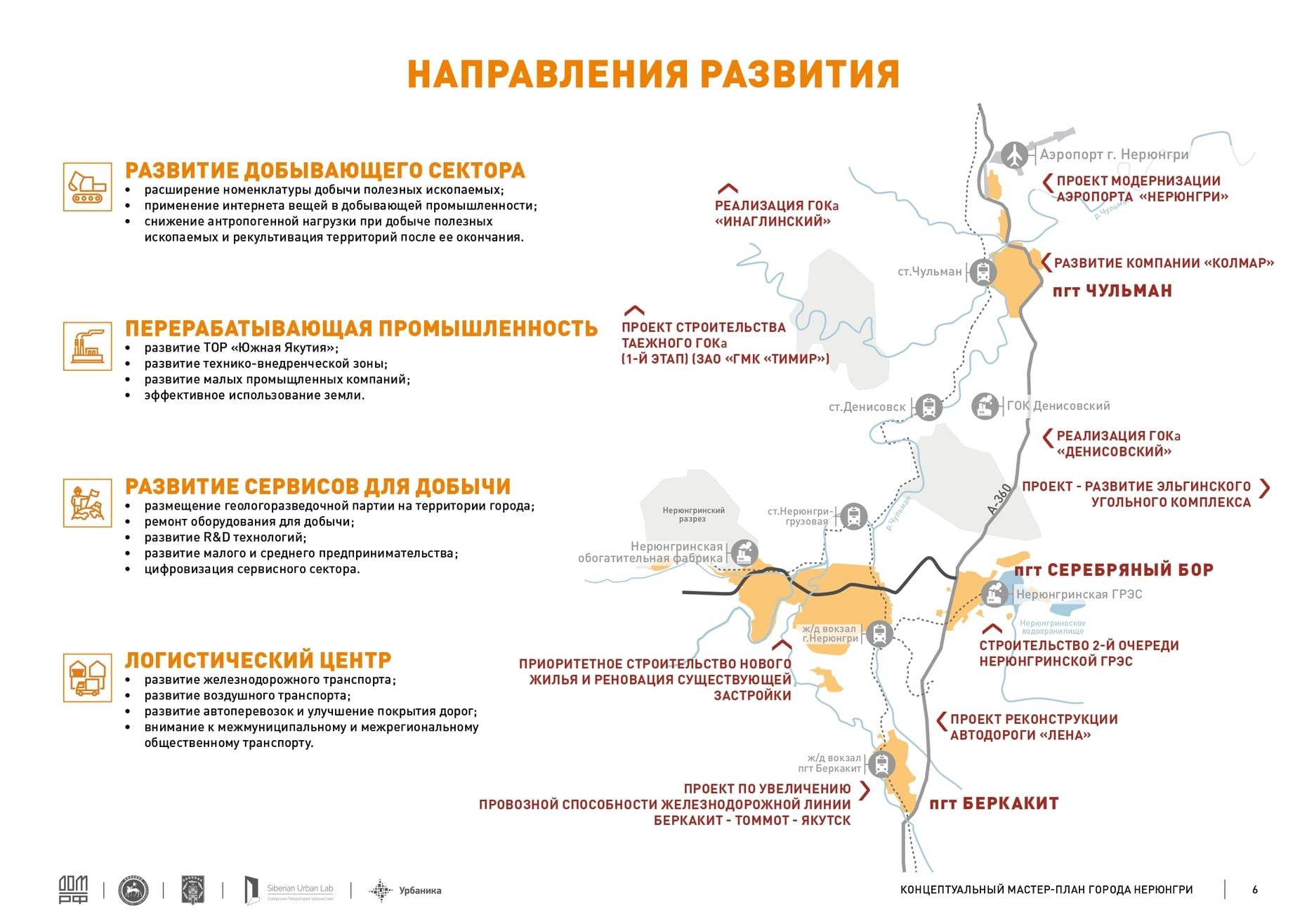 Концептуальный мастер план муниципального образования «Город Нерюнгри»