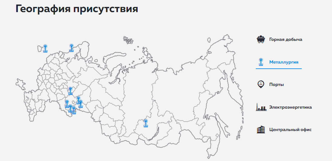 Страница «О компании» на сайте компании «Мечел»