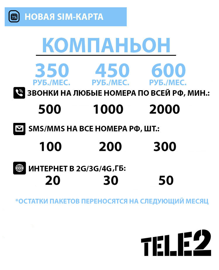 Тарифы Tele2 в Москве