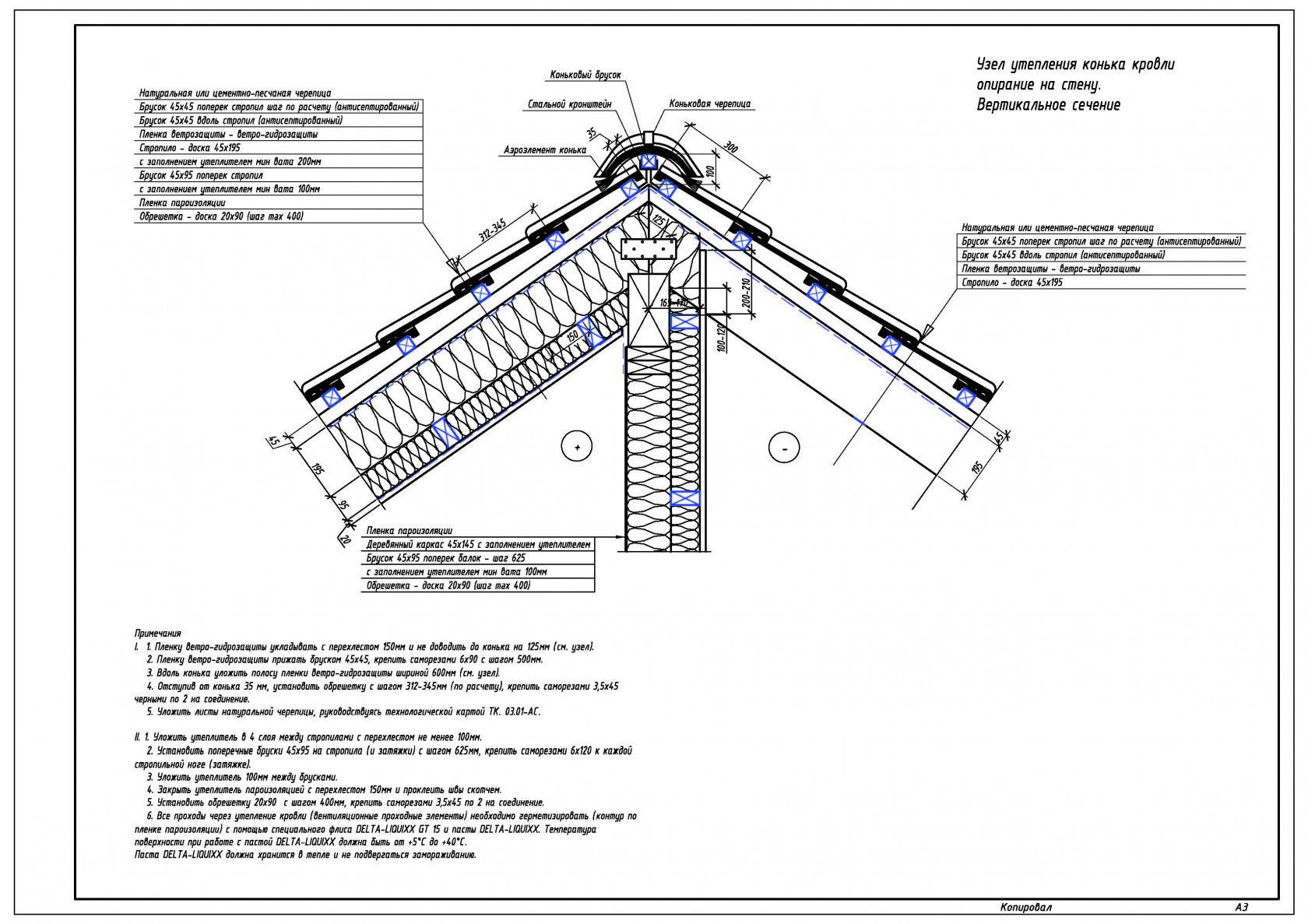 Чертежи черепиц. Схема утепления скатной кровли. Узел утепления мансарды чертеж. Узел утепления мансардной кровли.