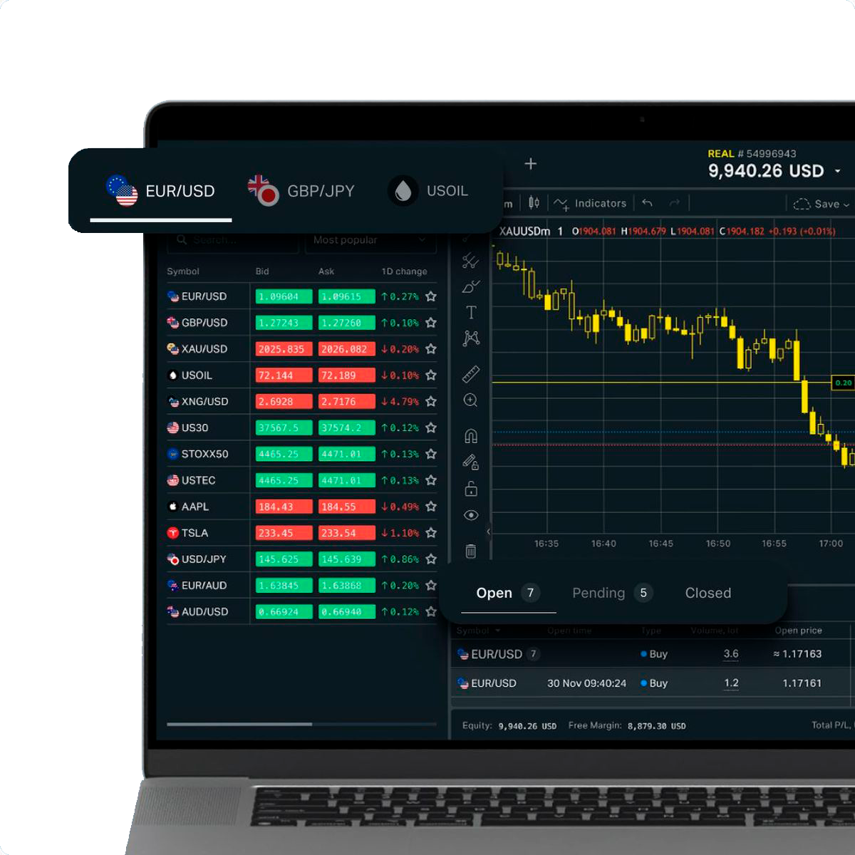 exness demo account