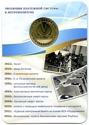 Вагоны метрополитенов спб и др