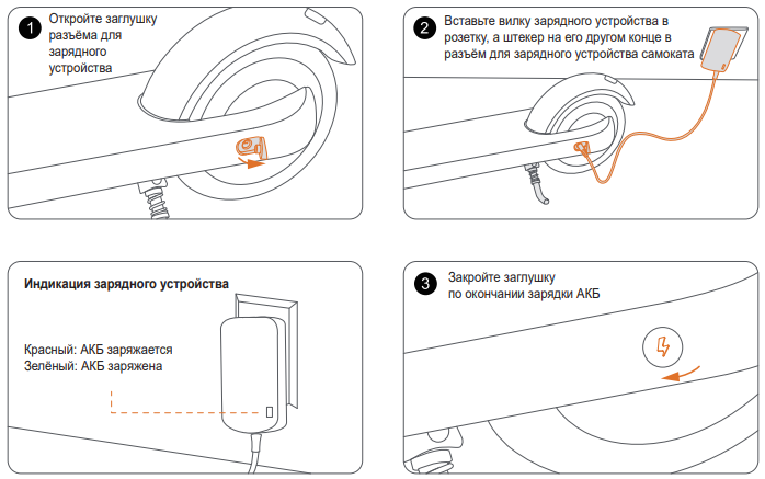 Инструкция к электросамокату KUGOO KIRIN First на русском языке ...