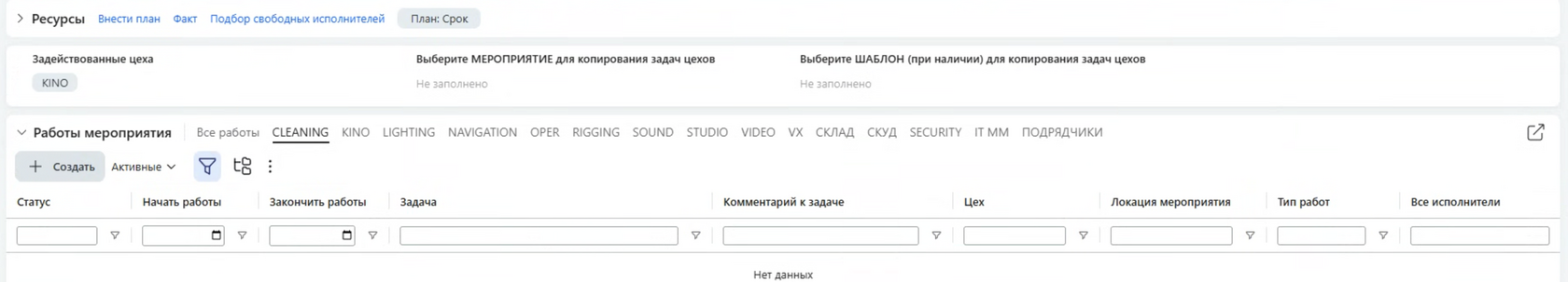 Система планирования мероприятий. Также можно скопировать набор задач по подготовке с другого события. Система сама пересчитает даты для скопированных задач относительно даты нового мероприятия