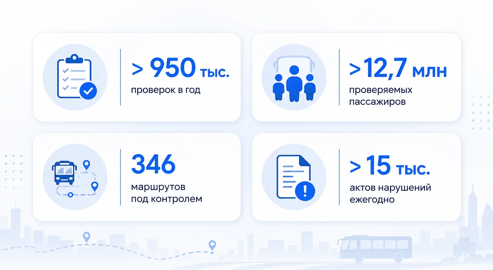 Цифровая система контроля пассажирских перевозок для городского транспорта
