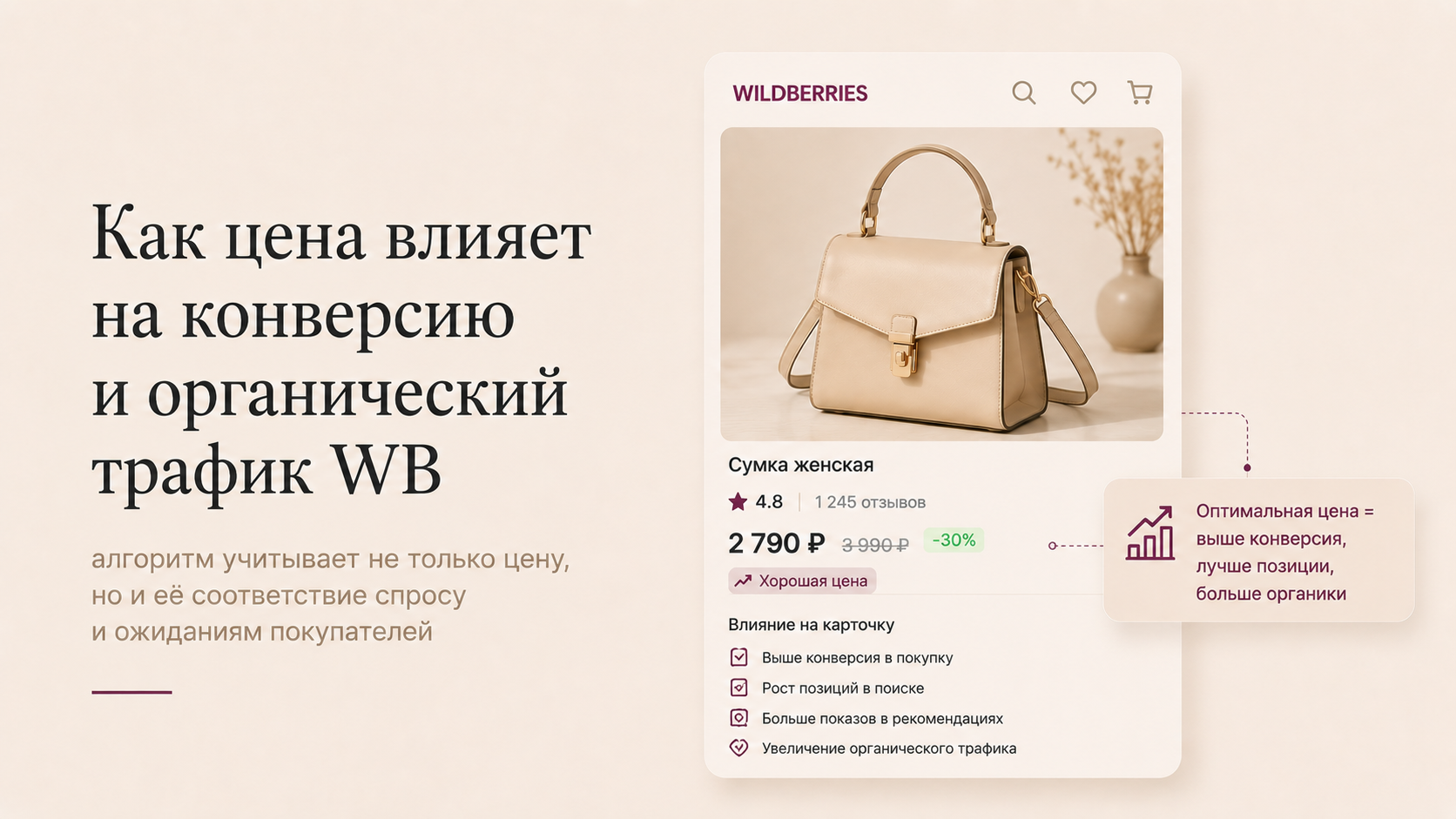 Как цена влияет на конверсию и органический трафик WB