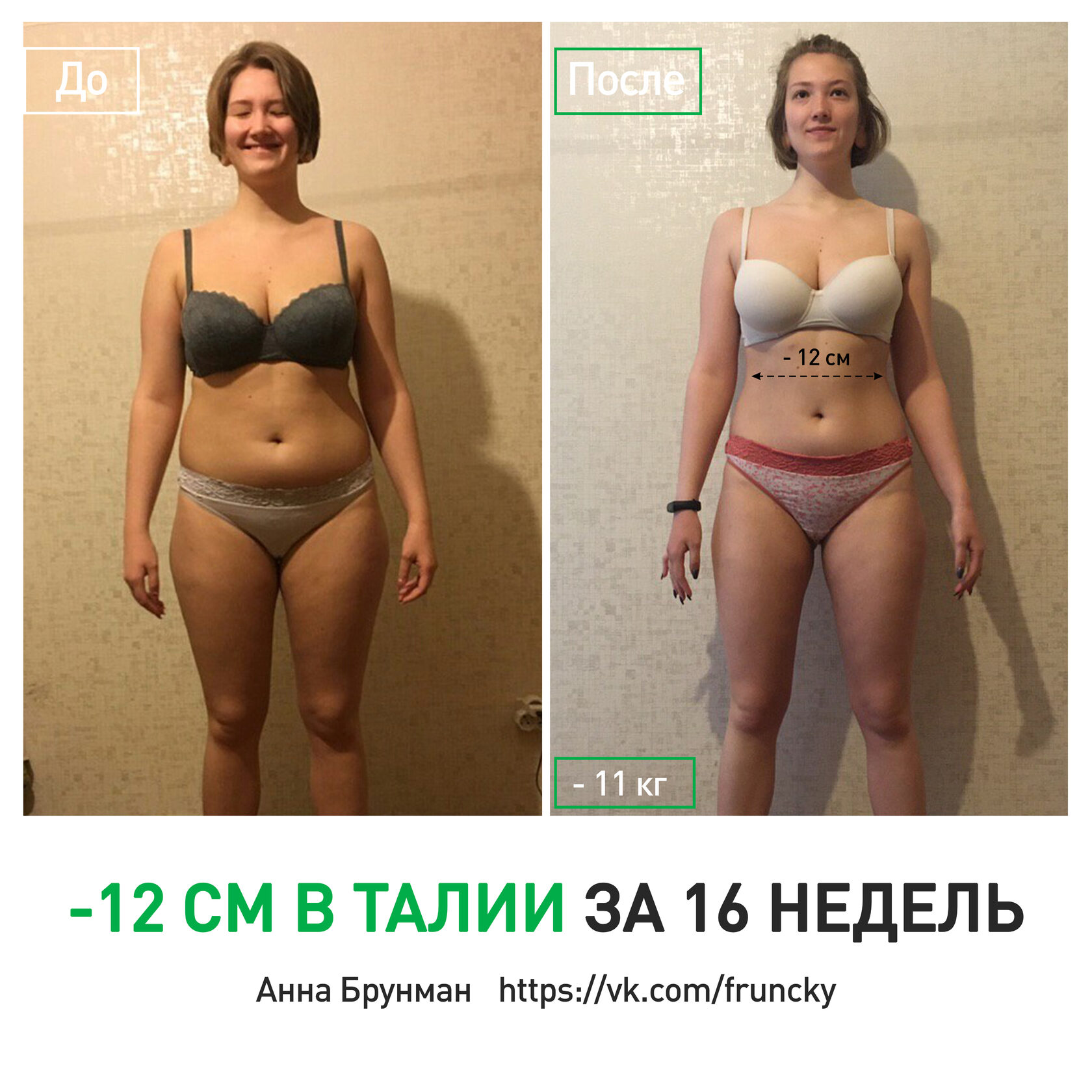 Результаты участника. Physical Transformation  physical Training.